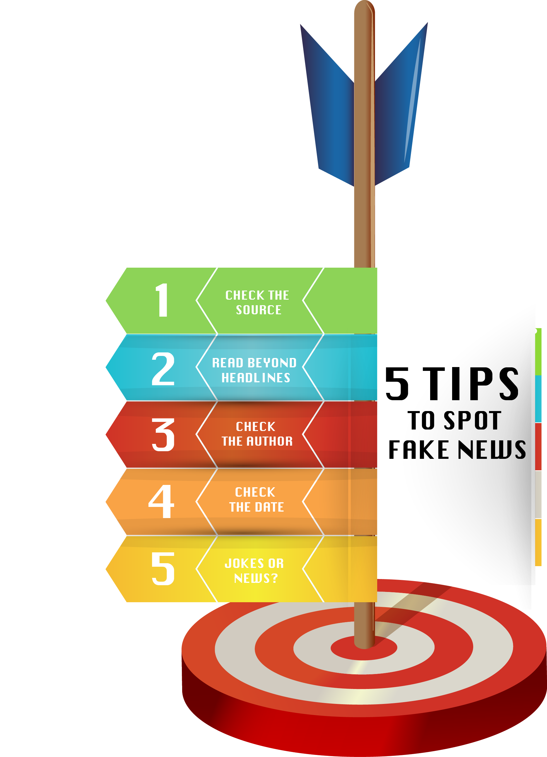 5 Tips To Spot Fake News – Illustration With Infographics